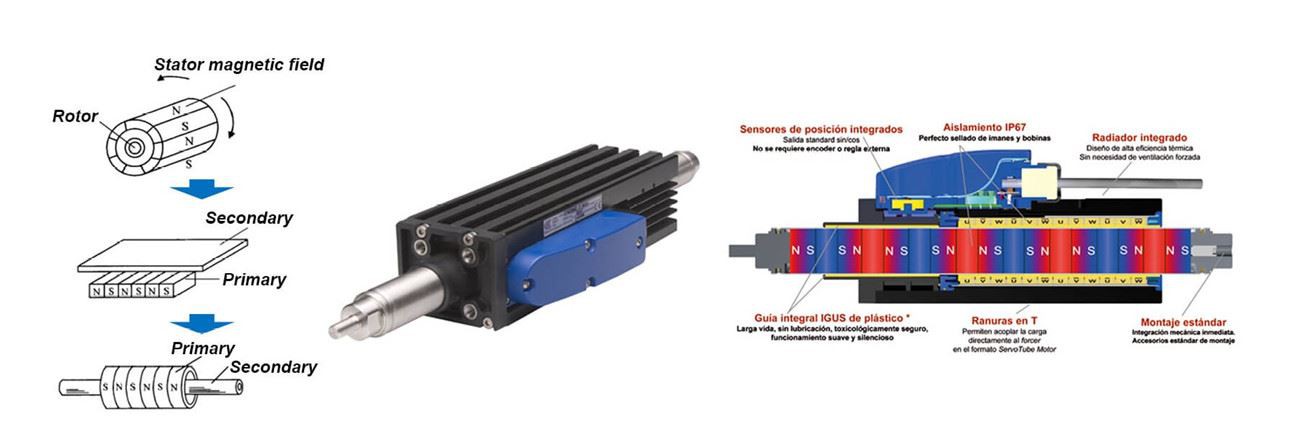 Linear motor magnet-2